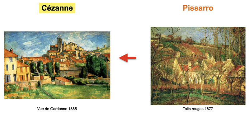 tableau