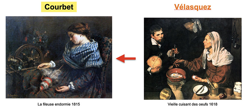 tableau