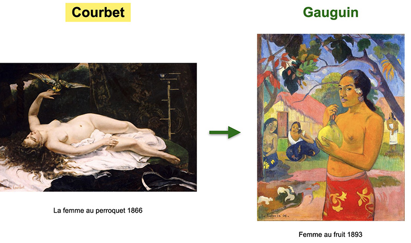 tableau