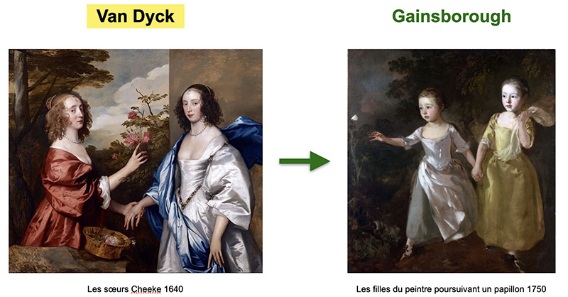 tableau