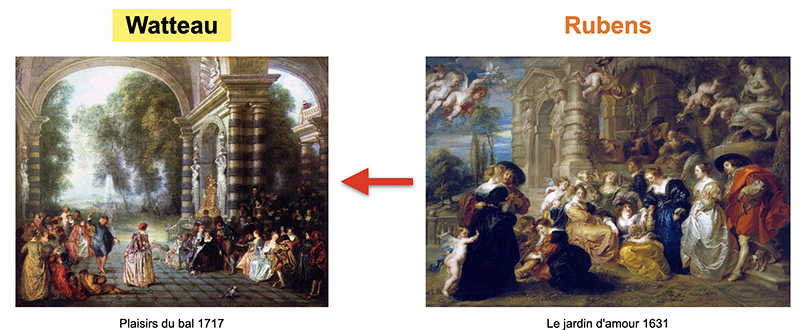 tableau