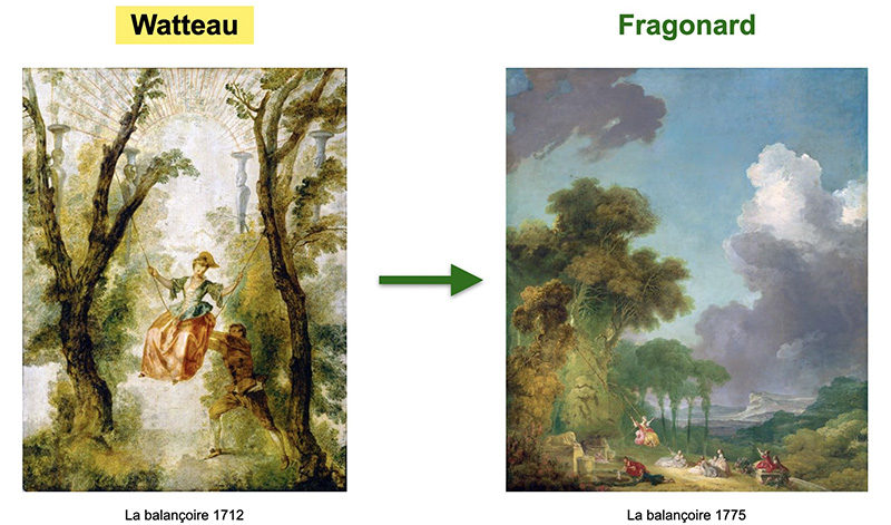 tableau