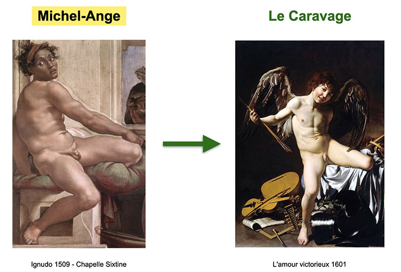 tableau