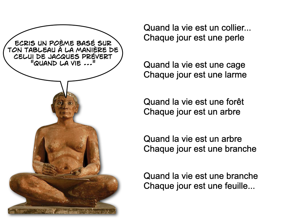 Proposition d'écriture