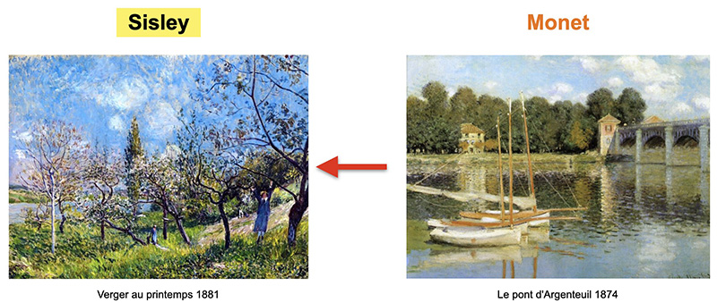 tableau