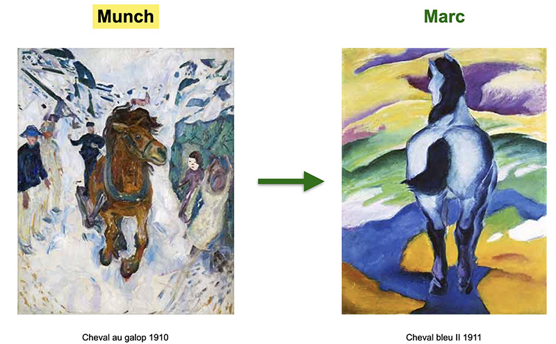 tableau