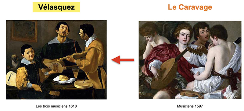 tableau