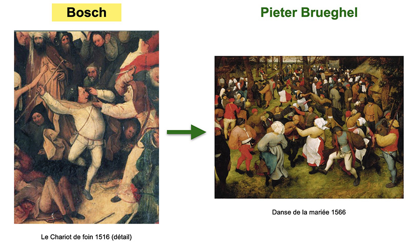 tableau