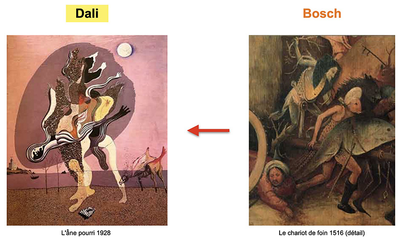 tableau