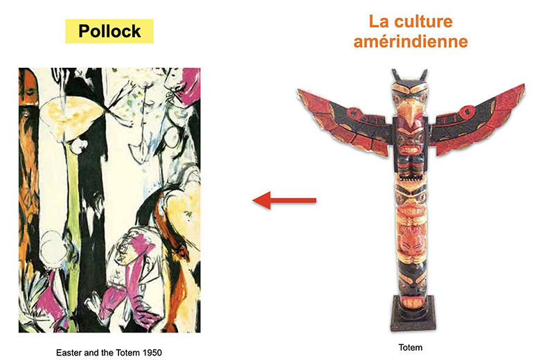 tableau