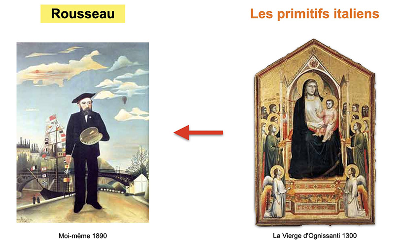 tableau